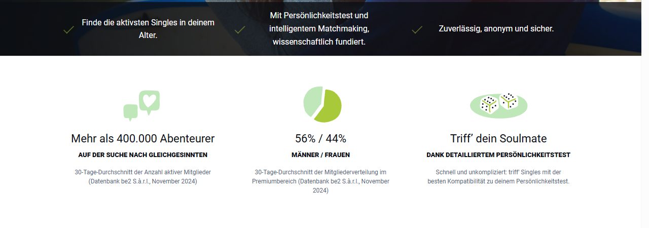 Kennzahlen auf der Startseite: mehr als 400.000 Mitglieder, 56 zu 44 Prozent